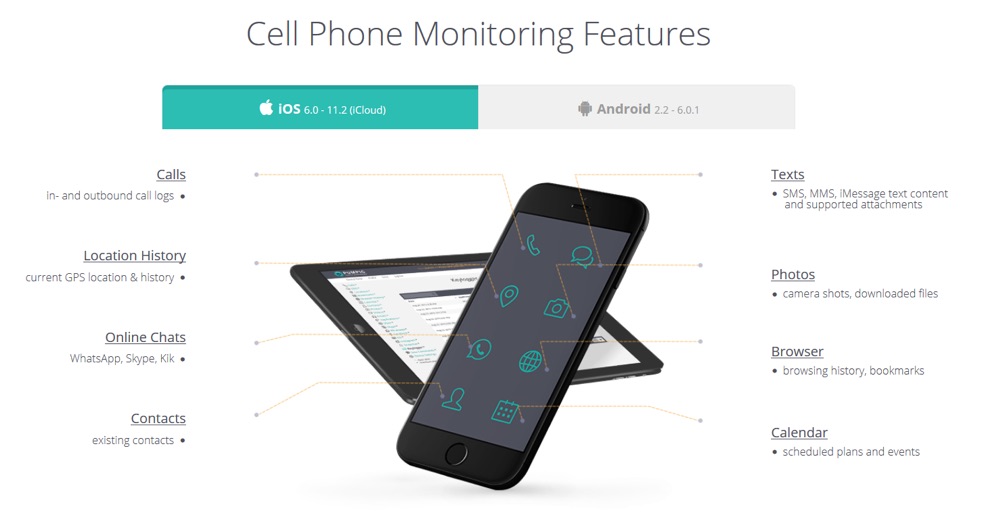 Pumpic Surveillance App: Great Way to Maintain Your Youngster Safe