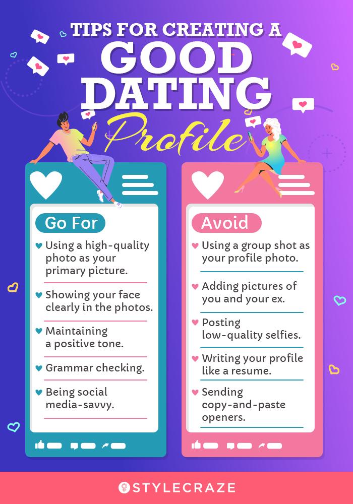 SofiaDate Internet Dating Site: Pros & Cons, Rates, Safety and security