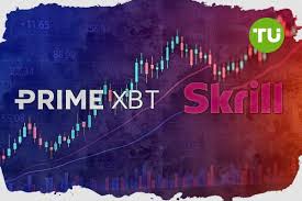 Mastering the Art of PrimeXBT Trading